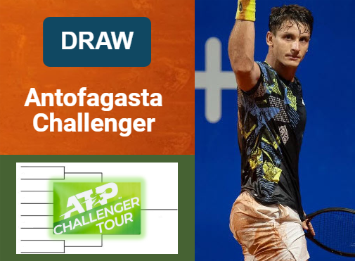 ATP ANTOFAGASTA CHALLENGER DRAW, PRIZE MONEY. Ugo Carabelli, Dellien, De Jong, Heide are the leaders