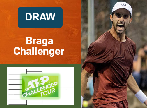 ATP BRAGA CHALLENGER DRAW, PRIZE MONEY. Agustin Tirante, Passaro, Garin, Kovalik are the top seeds