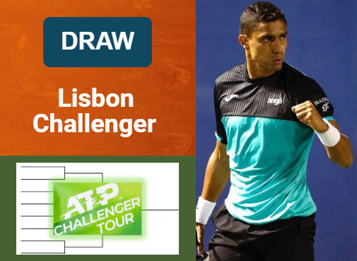 ATP LISBON CHALLENGER DRAW, PRIZE MONEY. Moura Monteiro, Altmaier, Seyboth Wild, Agustin Tirante are the top seeds