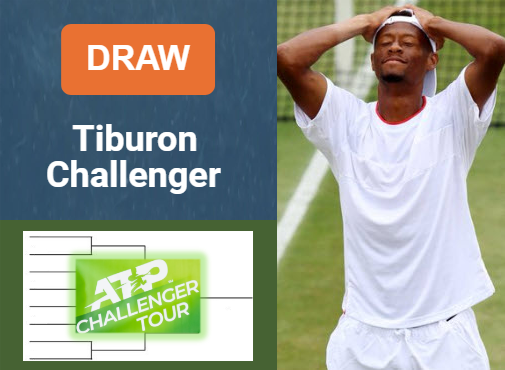 ATP TIBURON CHALLENGER DRAW, PRIZE MONEY. Eubanks, Tien, Wolf, Schoolkate are the leaders