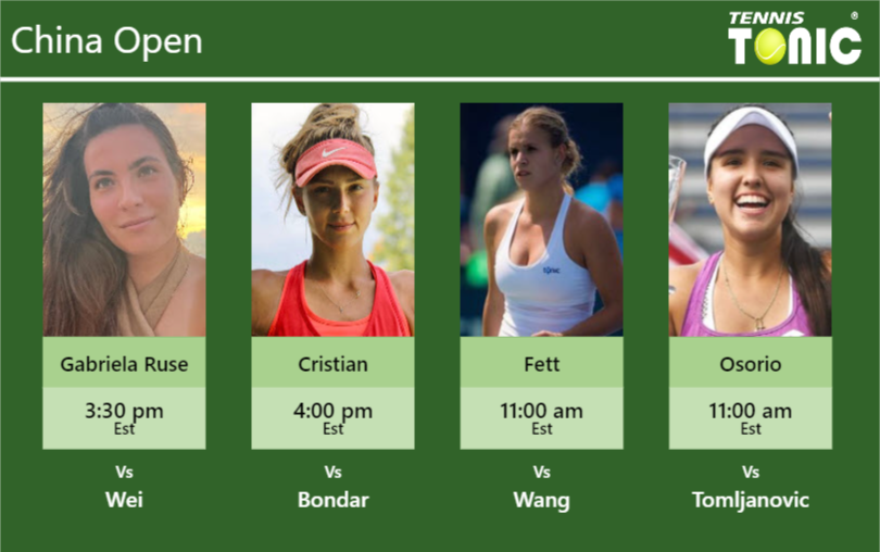 PREDICTION, PREVIEW, H2H: Gabriela Ruse, Cristian, Fett and Camila Osorio Serrano to play on Thursday – China Open