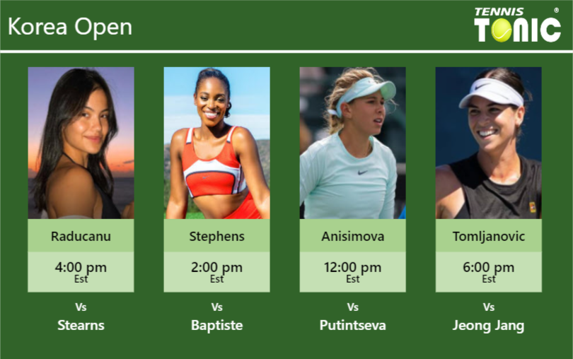 PREDICTION, PREVIEW, H2H: Raducanu, Stephens, Anisimova and Tomljanovic to play on Centre Court on Tuesday – Korea Open