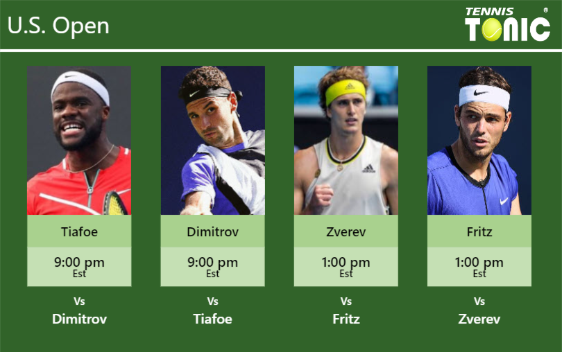 Frances Tiafoe-Grigor Dimitrov-Alexander Zverev-Taylor Fritz Stats info