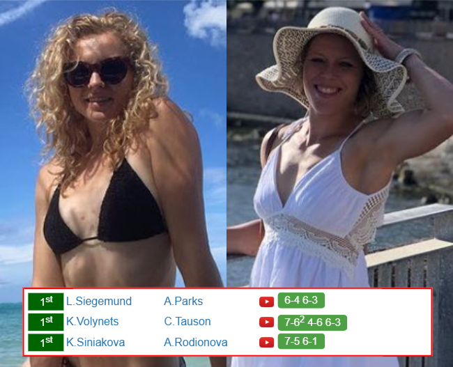 Katerina Siniakova Laura Siegemund who win info