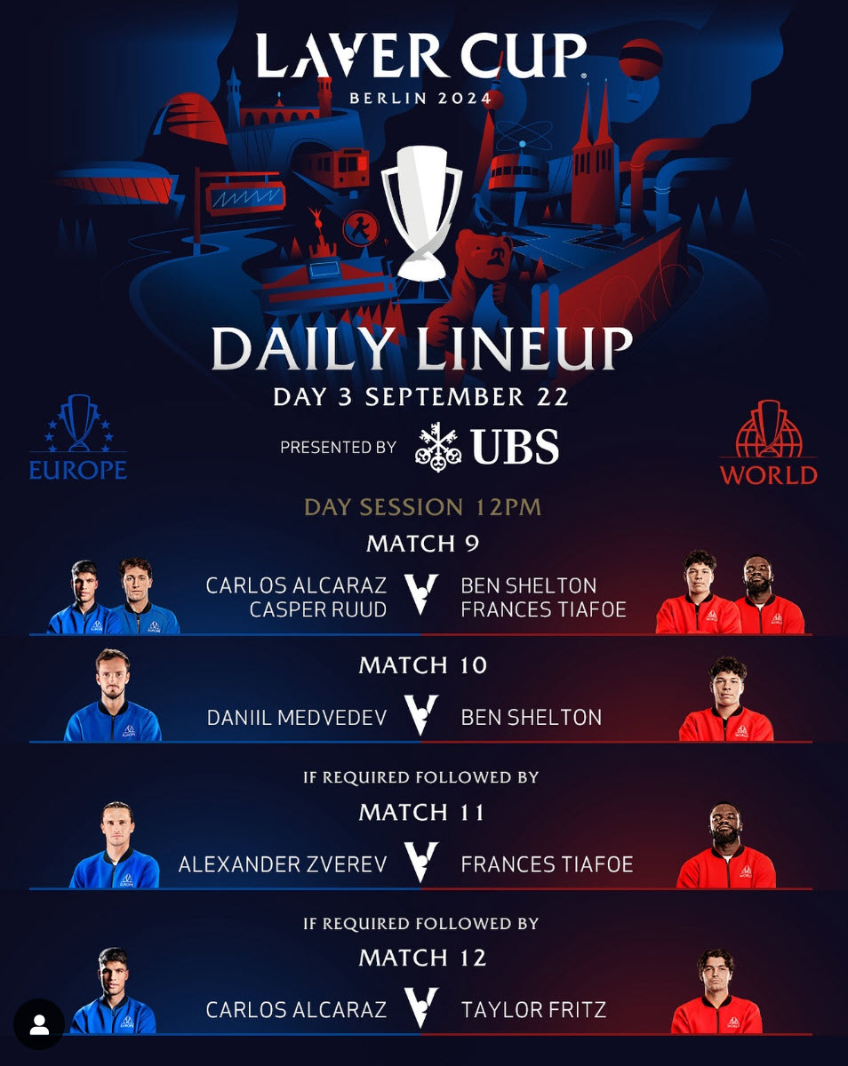 Laver Cup Order Of Play 3rd Day