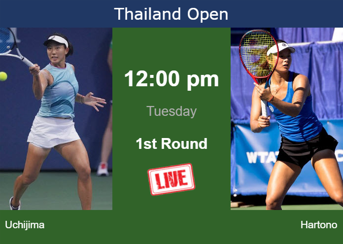 How to watch Uchijima vs. Hartono on live streaming in Hua Hin on Tuesday