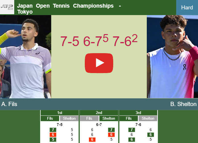 Prediction And Head To Head Arthur Fils Vs. Ben Shelton O7ex4qngzs Prediction and head to head Arthur Fils vs. Ben Shelton