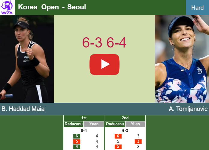 Beatriz Haddad Maia tops Tomljanovic in the 2nd round to battle vs Kudermetova. HIGHLIGHTS – SEOUL RESULTS