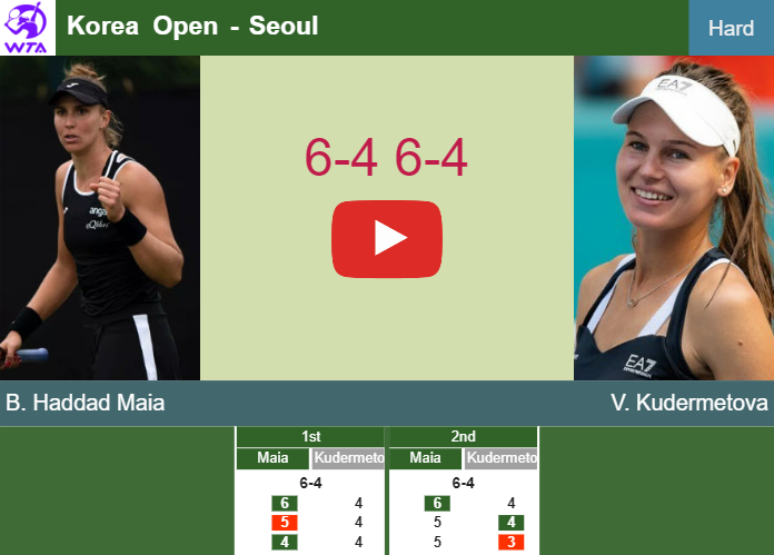 Beatriz Haddad Maia defeats Kudermetova in the semifinal to collide vs Kasatkina at the Korea Open. HIGHLIGHTS – SEOUL RESULTS