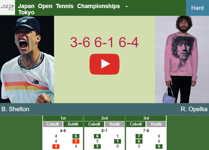 Prediction and head to head Ben Shelton vs. Reilly Opelka