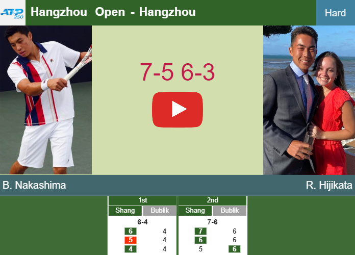 Prediction and head to head Brandon Nakashima vs. Rinky Hijikata