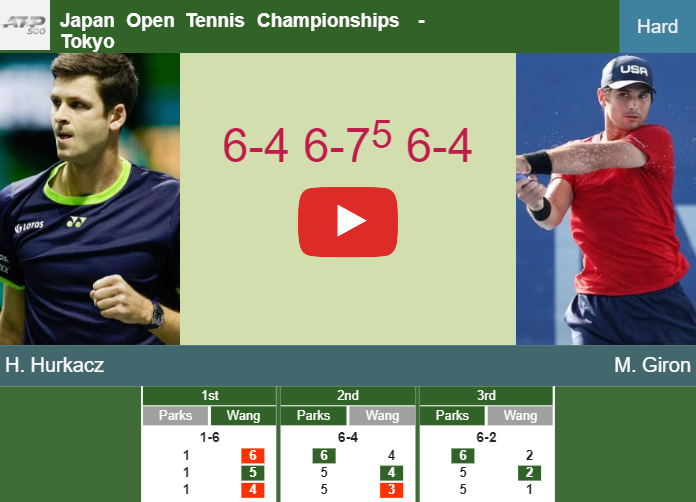 Prediction and head to head Hubert Hurkacz vs. Marcos Giron