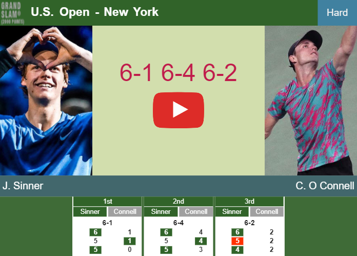 Prediction And Head To Head Jannik Sinner Vs. Christopher O Connell Iespn5mycs Prediction and head to head Jannik Sinner vs. Christopher O Connell