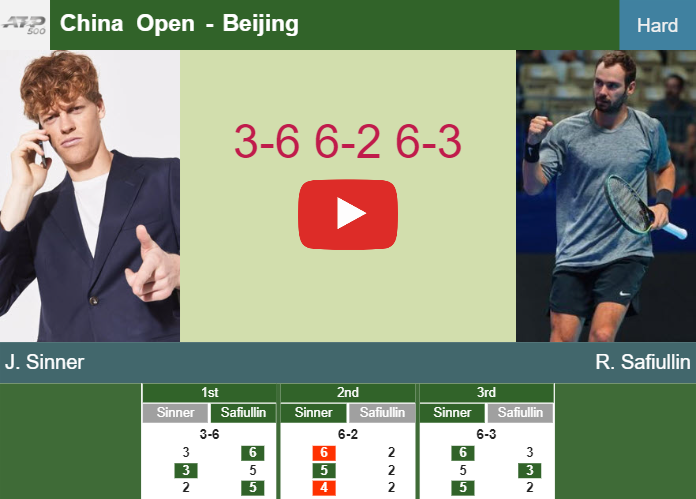 Jannik Sinner gets by Safiullin in the 2nd round – BEIJING RESULTS