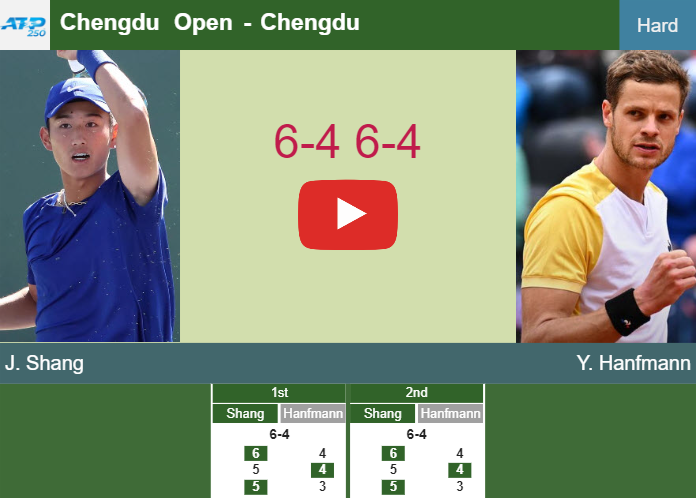 Juncheng Shang conquers Hanfmann in the semifinal to battle vs Musetti. HIGHLIGHTS – CHENGDU RESULTS