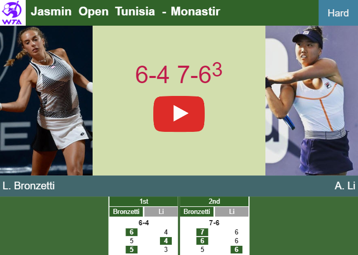 Prediction and head to head Lucia Bronzetti vs. Ann Li