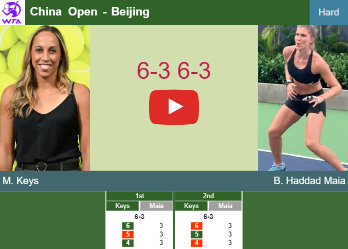 Madison Keys wins against Haddad Maia in the 3rd round to set up a clash vs Sabalenka at the China Open. HIGHLIGHTS – BEIJING RESULTS