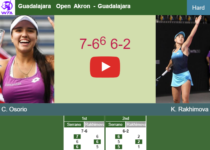 Camila  Osorio conquers Rakhimova in the quarter to battle vs Gadecki. HIGHLIGHTS – GUADALAJARA RESULTS