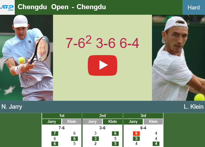 Prediction And Head To Head Nicolas Jarry Vs. Lukas Klein 68mxavpmfk Prediction and head to head Nicolas Jarry vs. Lukas Klein