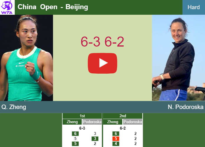 Qinwen Zheng trashes Podoroska in the 3rd round at the China Open – BEIJING RESULTS. HIGHLIGHTS