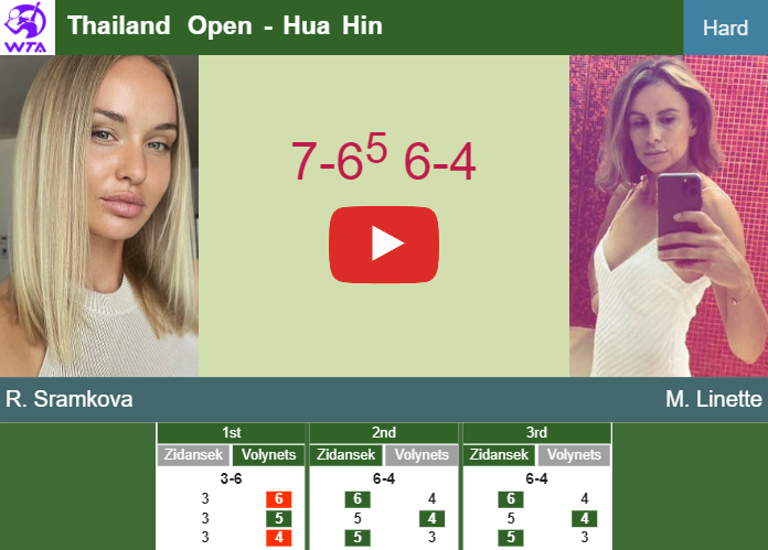 Prediction And Head To Head Rebecca Sramkova Vs. Magda Linette Nxwjrg0iqi Prediction and head to head Rebecca Sramkova vs. Magda Linette