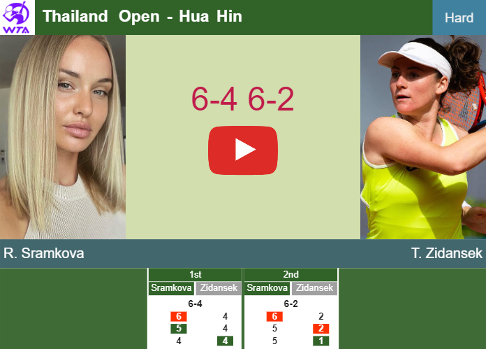 Rebecca Sramkova bests Zidansek in the semifinal to battle vs Siegemund at the Thailand Open. HIGHLIGHTS – HUA HIN RESULTS