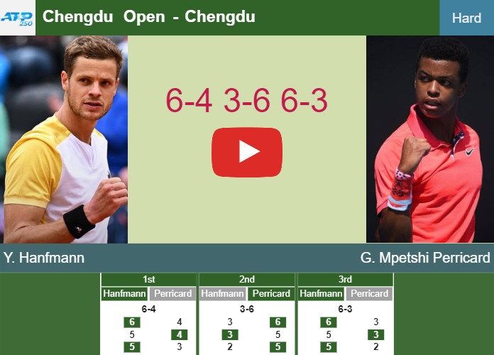 Prediction and head to head Yannick Hanfmann vs. Giovanni Mpetshi Perricard
