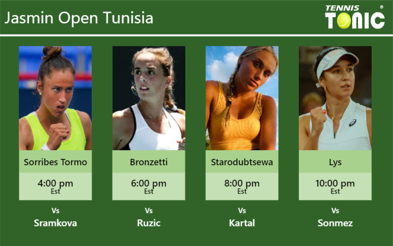 PREDICTION, PREVIEW, H2H: Sorribes Tormo, Bronzetti, Starodubtseva and Lys to play on CENTER COURT on Friday – Jasmin Open Tunisia