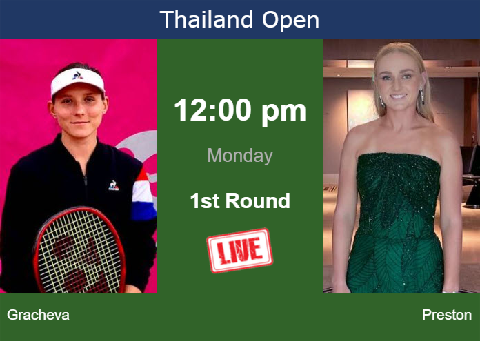 Sunday Live Streaming Varvara Gracheva Vs Taylah Preston Sunday Live Streaming Varvara Gracheva vs Taylah Preston