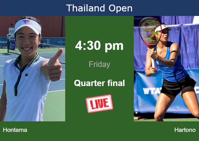 Thursday Live Streaming Mai Hontama vs Arianne Hartono