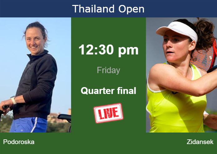 Thursday Live Streaming Nadia Podoroska vs Tamara Zidansek
