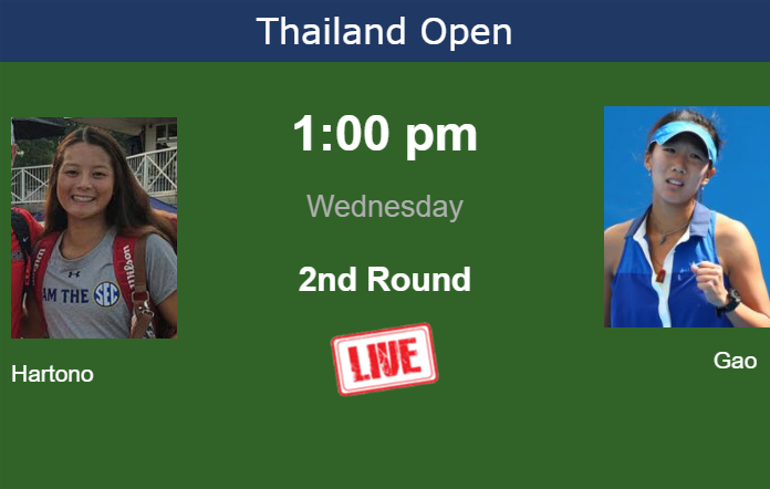 How to watch Hartono vs. Gao on live streaming in Hua Hin on Wednesday