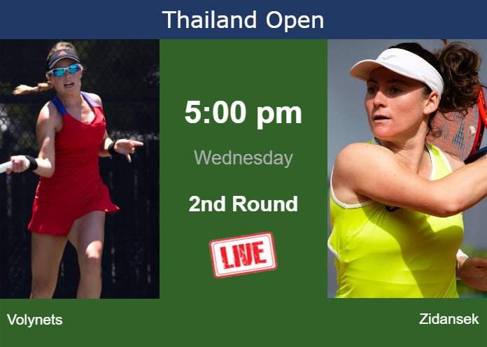 Tuesday Live Streaming Katie Volynets vs Tamara Zidansek