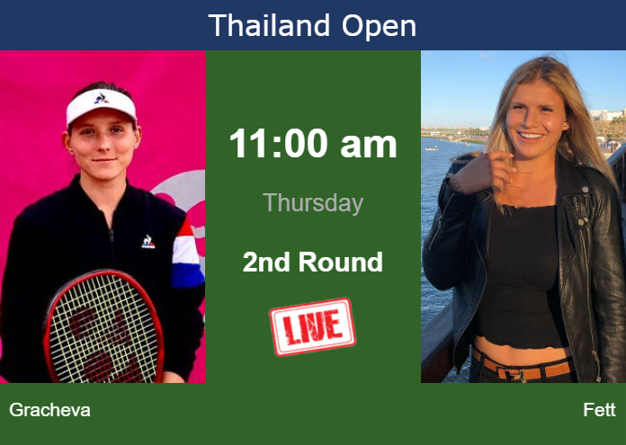 Wednesday Live Streaming Varvara Gracheva vs Jana Fett