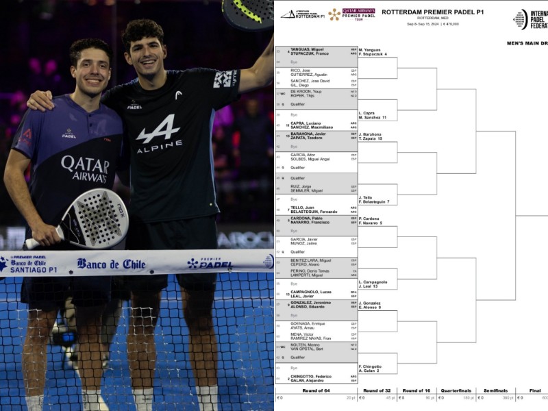 P1 padel in Rotterdam drawn with Coello, Tapia, Chingotto, Galan, Lebron, and Di Nenno