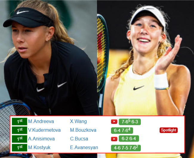 Amanda Anisimova Mirra Andreeva Who Win Info 1 Amanda Anisimova Mirra Andreeva who win info