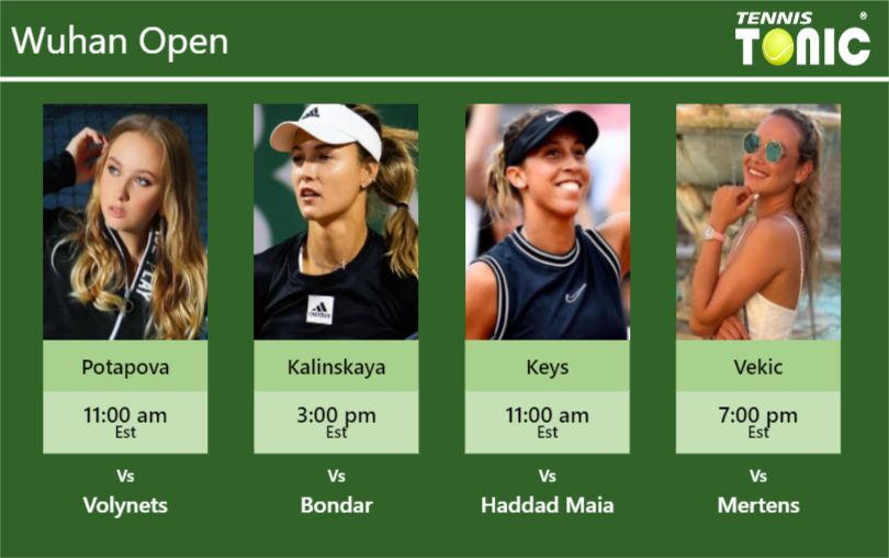 Anastasia Potapova-Anna Kalinskaya-Madison Keys-Donna Vekic Stats info