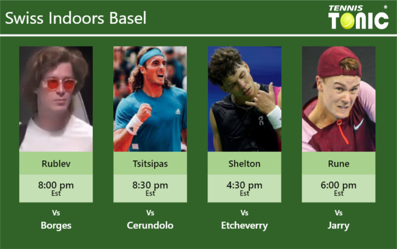 Andrey Rublev Stefanos Tsitsipas Ben Shelton Holger Rune Stats Info R1jubqiat0 Andrey Rublev-Stefanos Tsitsipas-Ben Shelton-Holger Rune Stats info