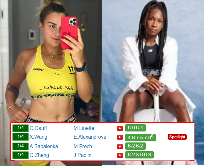 Aryna Sabalenka Cori Gauff who win info