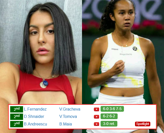 TOKYO RESULTS. Bianca Vanessa Andreescu, Leylah Annie Fernandez, Varvara Gracheva, Zeynep Sonmez win on Monday