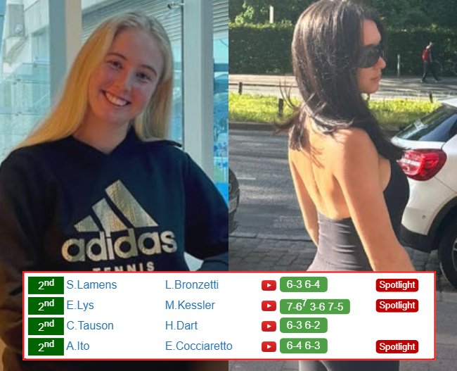 Clara Tauson Eva Lys who win info