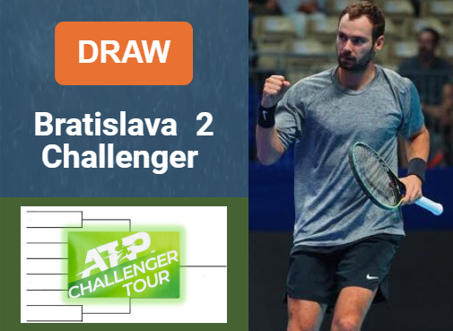 ATP BRATISLAVA 2 CHALLENGER DRAW, PRIZE MONEY. Safiullin, Diallo, Fucsovics, Fearnley are the leaders