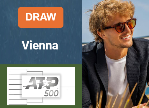 Draw of Erste Bank Open - Vienna
