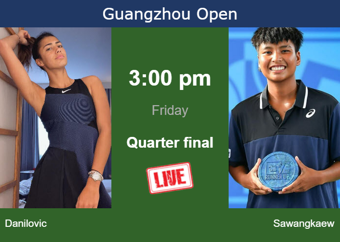 How to watch Danilovic vs. Sawangkaew on live streaming in Guangzhou on Friday