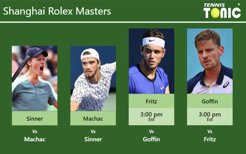 PREDICTION, PREVIEW, H2H: Sinner, Machac, Fritz and Goffin to play on Friday – Shanghai Rolex Masters