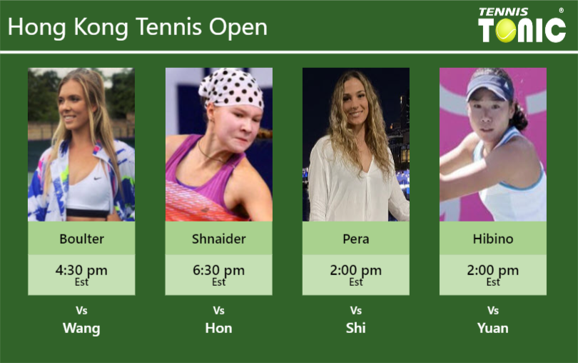 PREDICTION, PREVIEW, H2H: Boulter, Shnaider, Pera and Hibino to play on Wednesday – Hong Kong Tennis Open