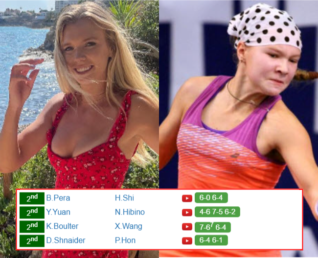 HONG KONG RESULTS. Katie Boulter, Diana Shnaider, Bernarda Pera, Yue Yuan progress to the next round on Wednesday