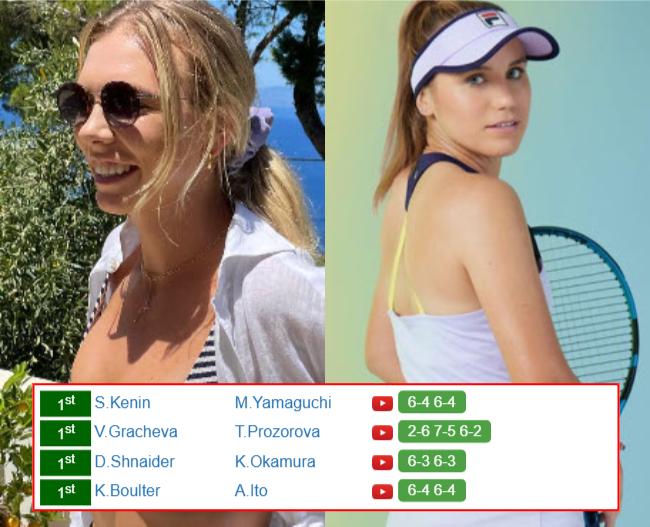 HONG KONG RESULTS. Katie Boulter, Sofia Kenin, Varvara Gracheva, Diana Shnaider win their matches on Tuesday