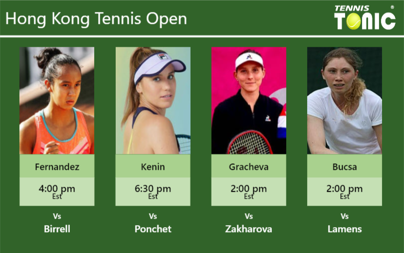 PREDICTION, PREVIEW, H2H: Annie Fernandez, Kenin, Gracheva and Bucsa to play on Thursday – Hong Kong Tennis Open