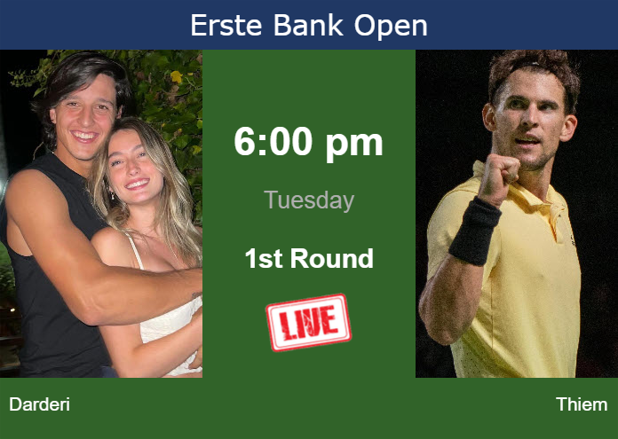 Monday Live Streaming Luciano Darderi vs Dominic Thiem